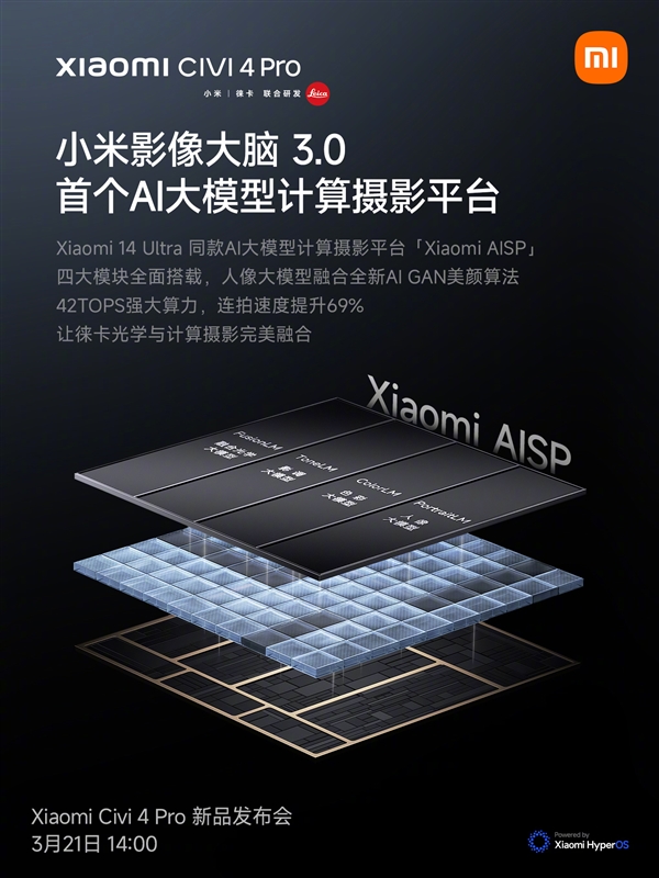 小米Civi 4 Pro影像系统曝光:搭载小米影像大脑3.0,软硬深度协同提升拍摄体验