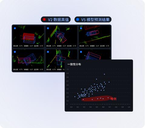  星尘数据推出首款专注数据价值发现的产品 MorningStar