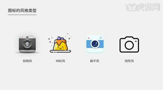 ppt小图标的用法以及排版设置你需知!