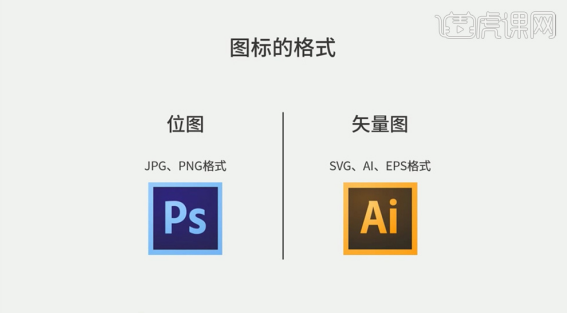 ppt小图标的用法以及排版设置你需知!