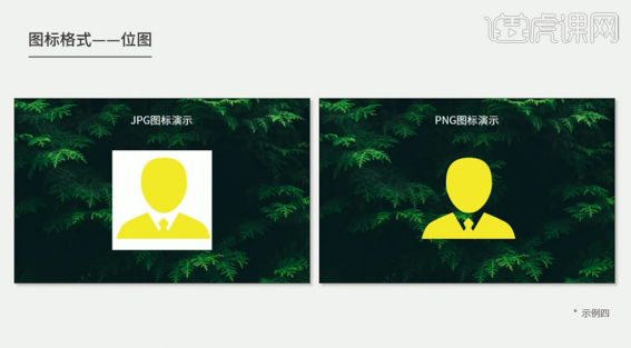 ppt小图标的用法以及排版设置你需知!