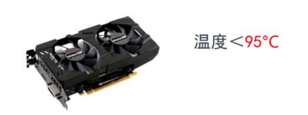 furmark温度多少正常?-furmark正确的烤机教程是什么样的?