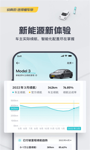 发布二手车信息的详细教程