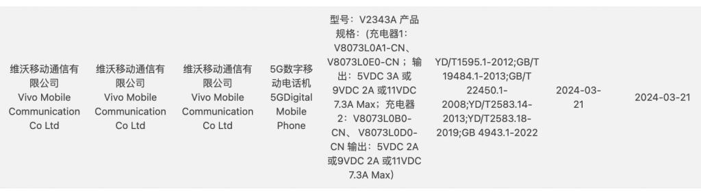 iQOO Z9 系列在 4 月通过认证，支持 80W 快充和搭载顶级骁龙 8sGen3处理器