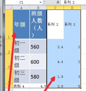 PPT根据表格中数据插入柱形图的详细方法