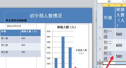 PPT根据表格中数据插入柱形图的详细方法