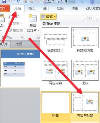 PPT根据表格中数据插入柱形图的详细方法