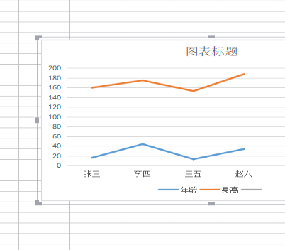 excel制表如何创建如何提高 excel制表技能