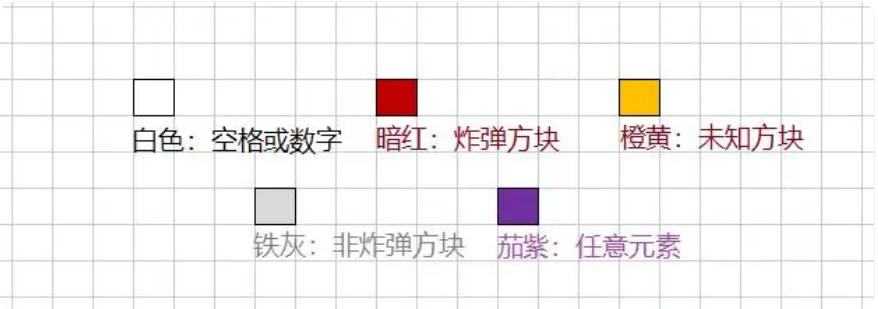 扫雷怎么玩-扫雷怎么玩的技巧