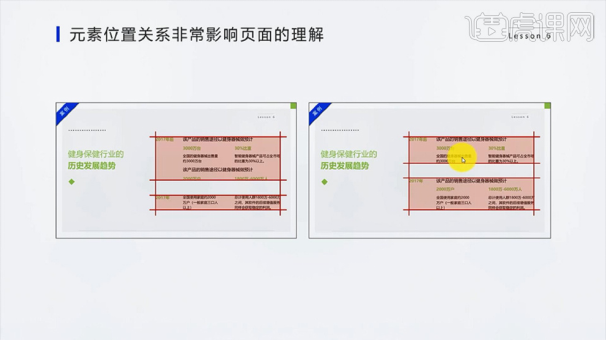 保险ppt版面设计原则：亲密与层级原则