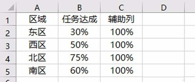 操作步骤：在PPT中制作树形图表图标