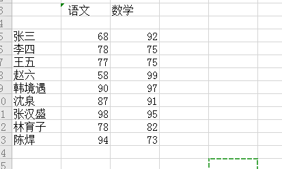 如何使用Excel中的数据透视表