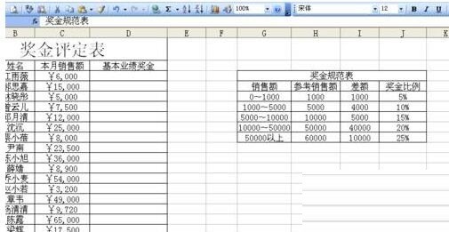 Excel制作奖金评定表的详细步骤