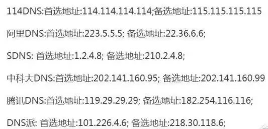 steam创意工坊图片无法加载怎么办?(三种方法)