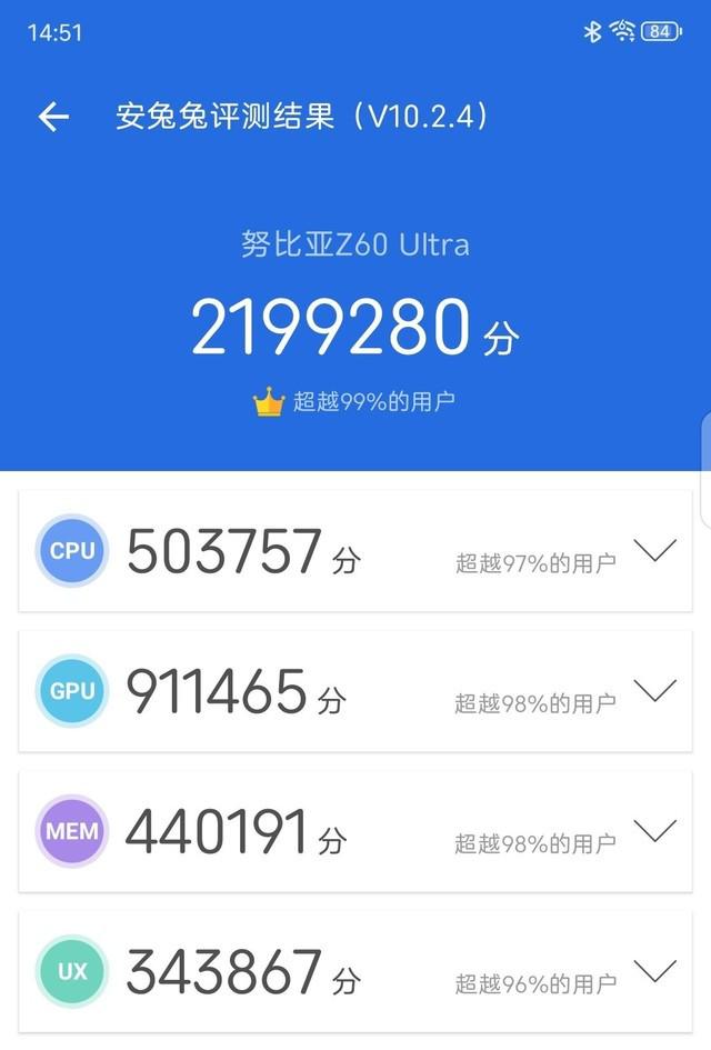  复古相机美学再现，努比亚 Z60 Ultra 摄影师版全面评测 