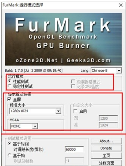 furmark怎么看?-furmark怎么算合格？