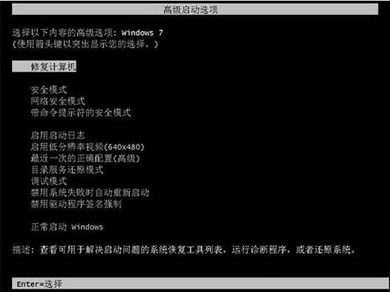 win7开机无法进入系统处理方法