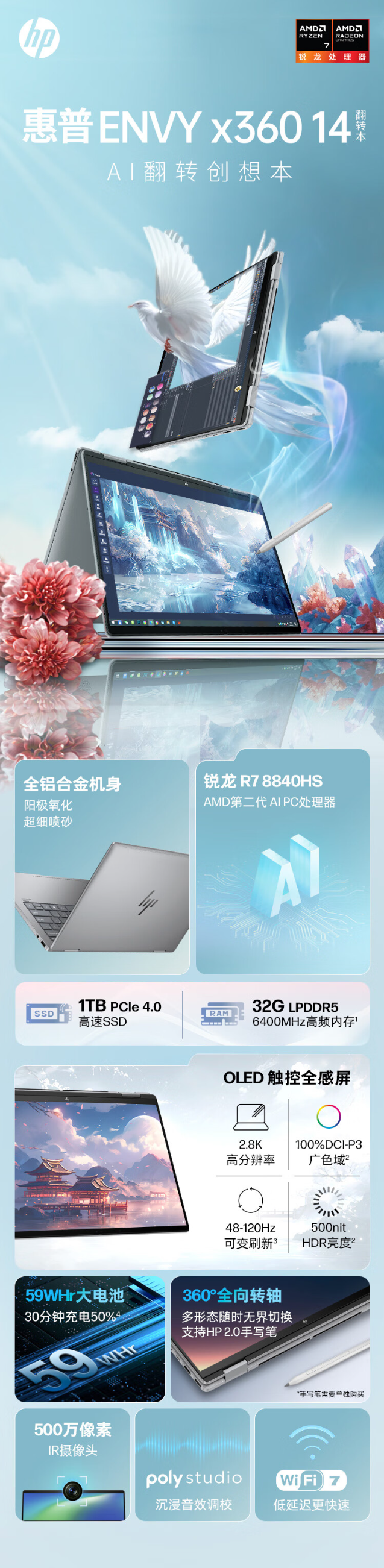 惠普 ENVY x360 2024 锐龙版 14 英寸二合一笔记本上架,7199 元起