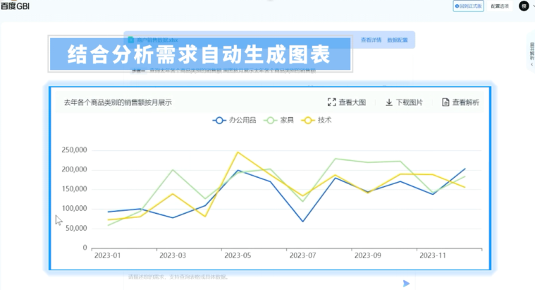 将大模型能力融入 7 大产品,百度智能云交出「企业大模型应用成绩单」
