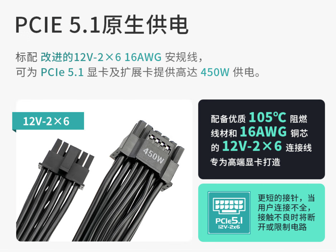 九州风神推出 PN-D / M 系列电源:ATX 3.1 标准、10 年保修,399 元起