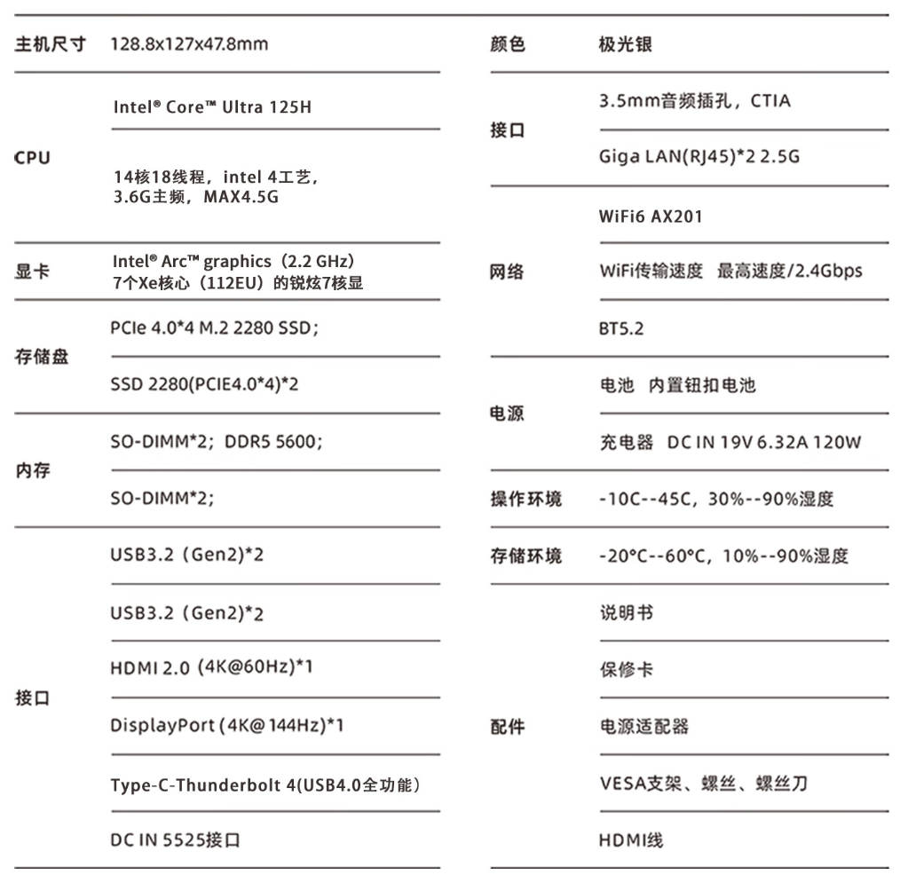极摩客 K9 迷你主机开售:Ultra 5 125H 处理器,2599 元起