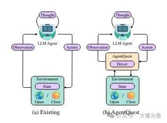 探索智能体的边界：AgentQuest，一个全面衡量和提升大型语言模型智能体性能的模块化基准框架