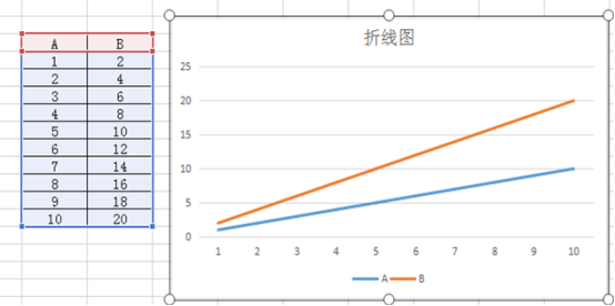 excel图例怎么修改