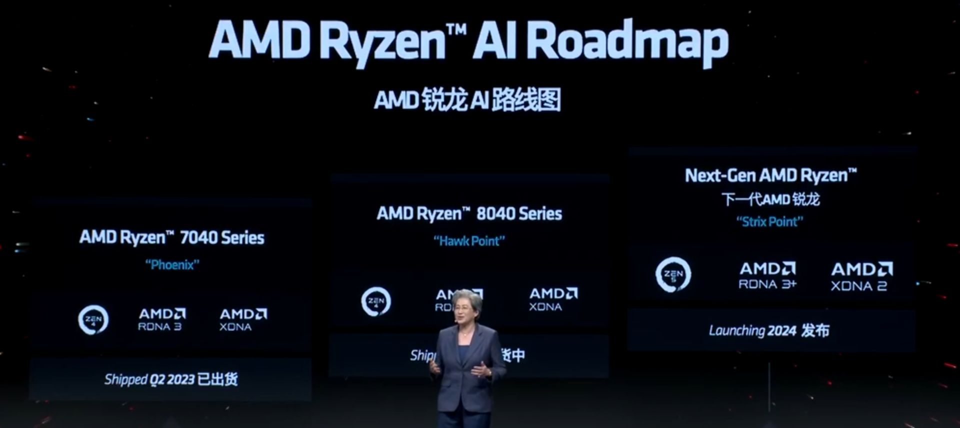 5 + 5C 组合,AMD 三个 Zen 5 Ryzen 移动 APU 系列曝光