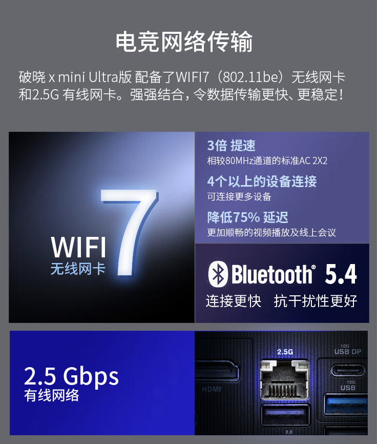 华硕破晓 X mini 迷你主机酷睿 Ultra 5/7 版开售:支持 Wi-Fi 7、蓝牙 5.4,售 5198 元起