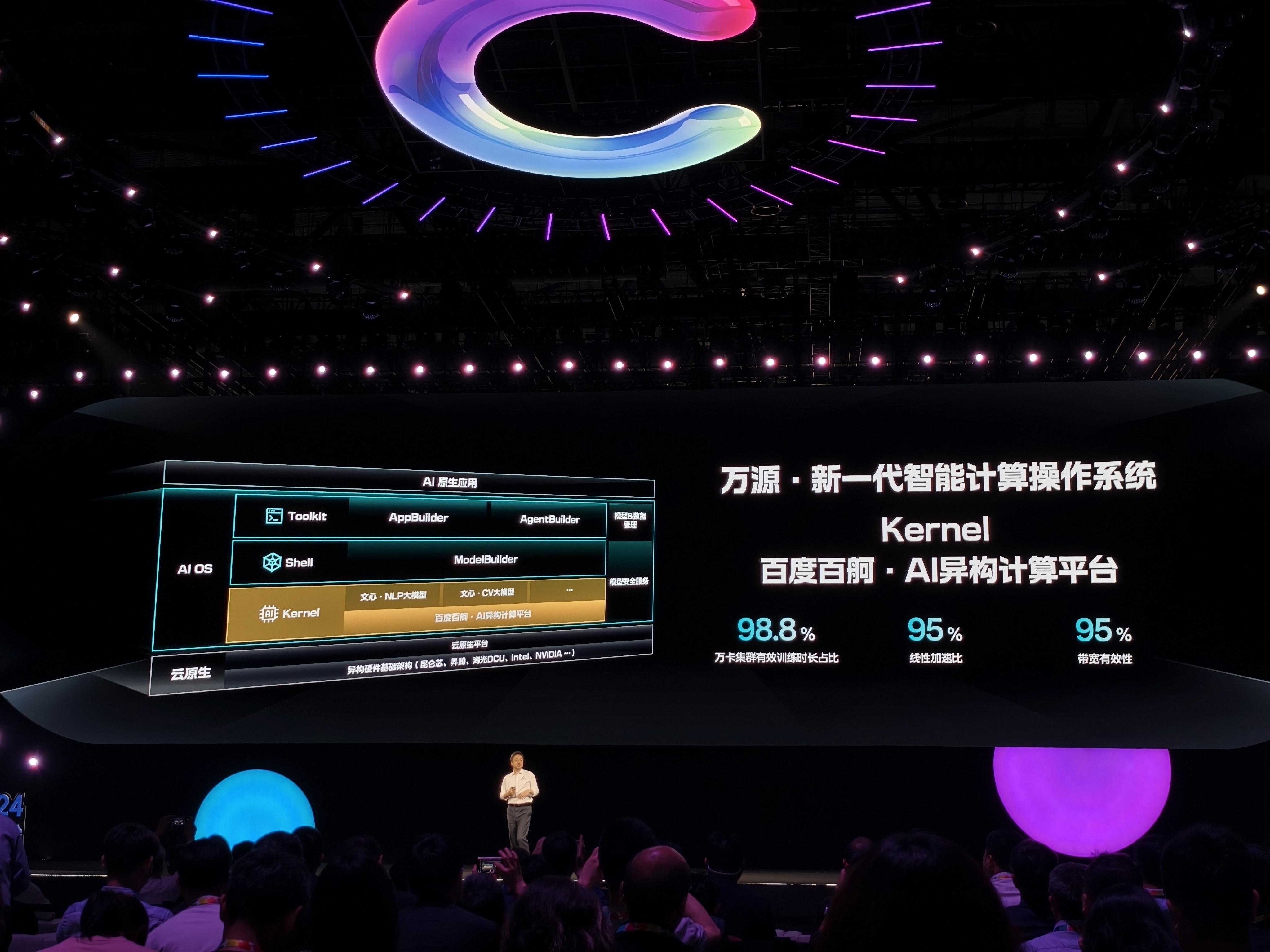 一路向南90公里,我在百度AI开发者大会看到了什么?