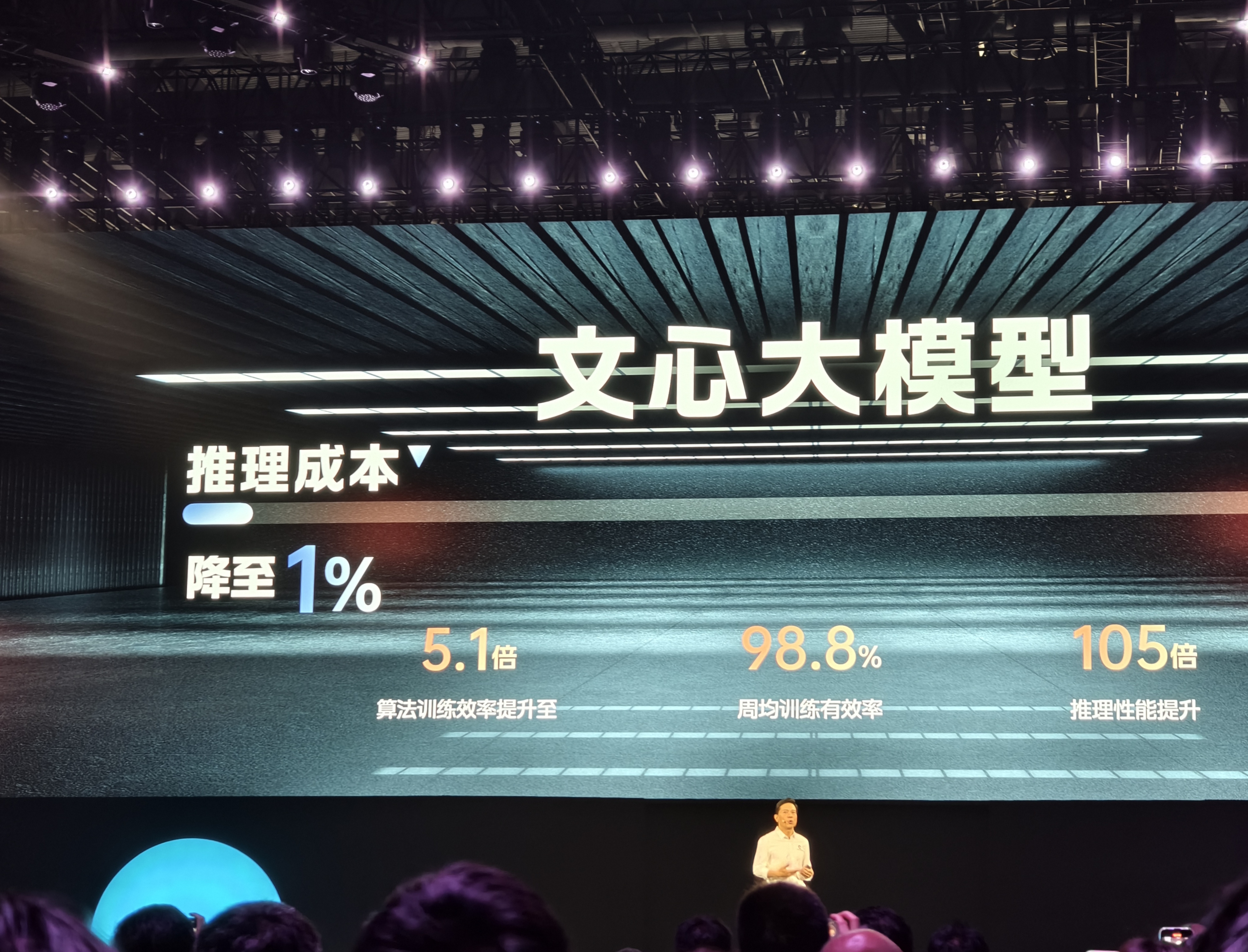 一路向南90公里,我在百度AI开发者大会看到了什么?