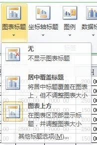 Excel表格中插入有横纵坐标的图表的详细操作方法