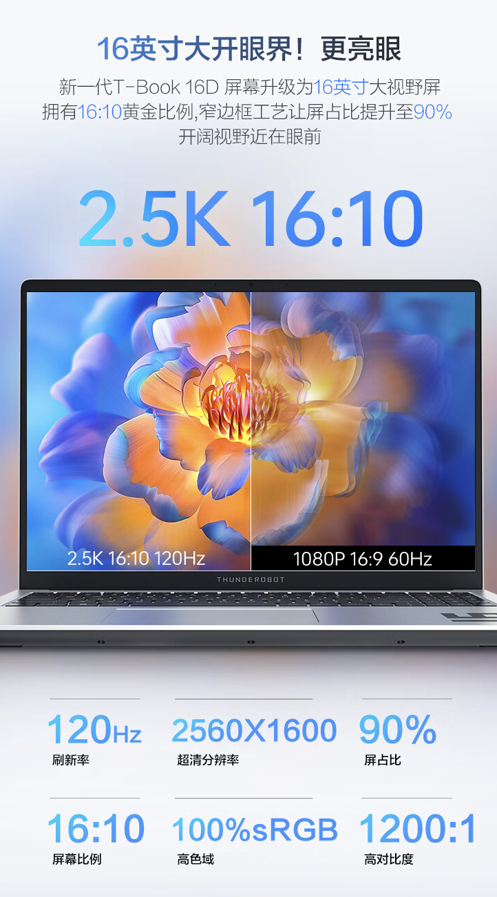 雷神推出 T-BOOK 16D 16 英寸笔记本:i7-13620H + 16GB + 1TB,3999 元
