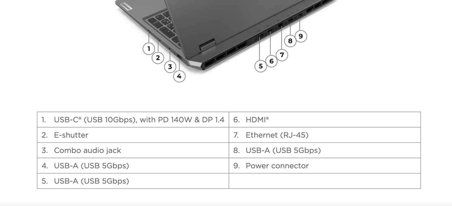 联想 GeekPro G5000 锐龙版游戏本新配置现身海外官网:R5-7235HS / R7-7435HS 处理器