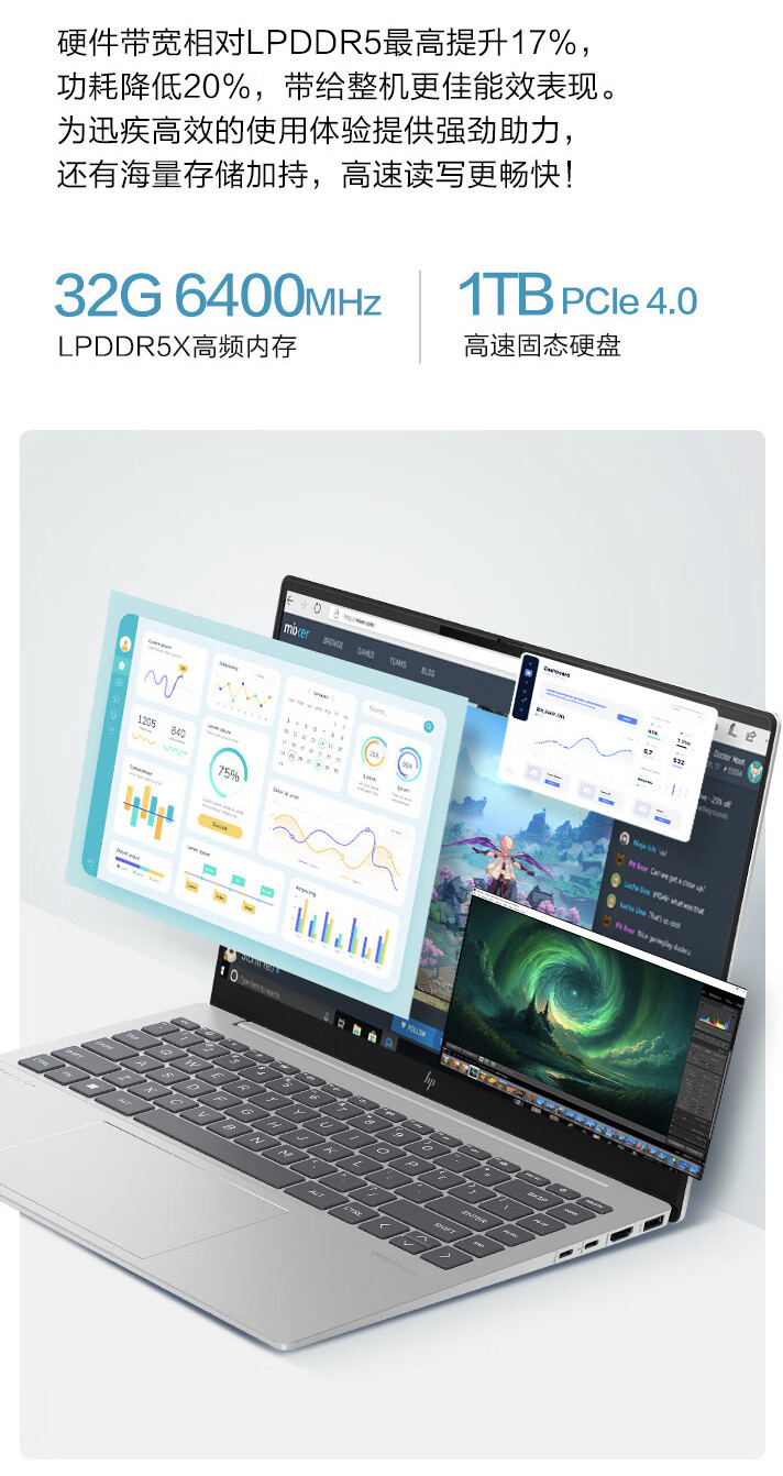惠普星 Book Pro 14 2024 笔记本锐龙版上架:可选 R5-8645H / R7-8845H,4999 元起
