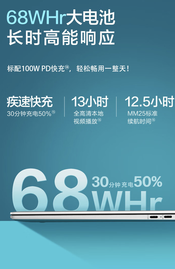 惠普星 Book Pro 14 2024 笔记本锐龙版上架:可选 R5-8645H / R7-8845H,4999 元起