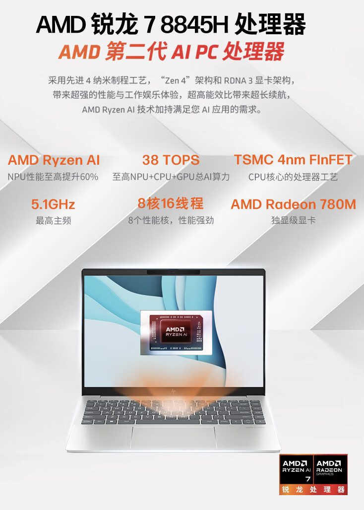 惠普星 Book Pro 14 2024 笔记本锐龙版上架:可选 R5-8645H / R7-8845H,4999 元起