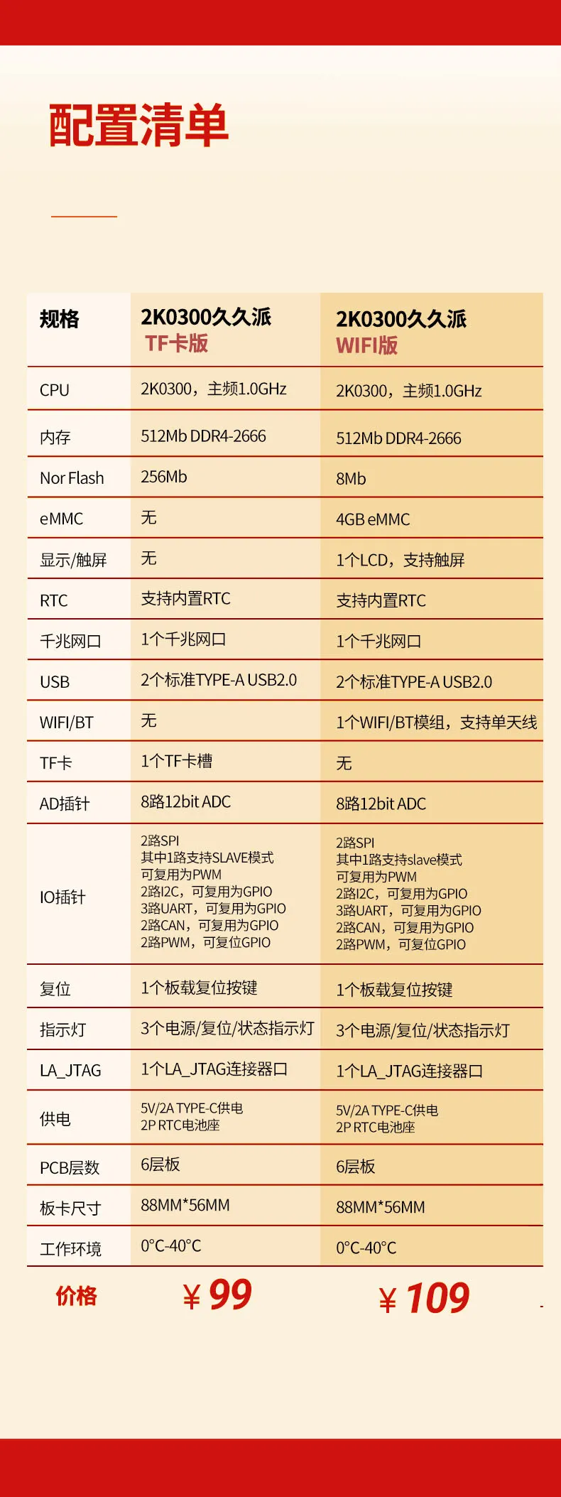 龙芯派 2K0300 久久派开启预售:自主 LoongArch 架构,售价 99 元起