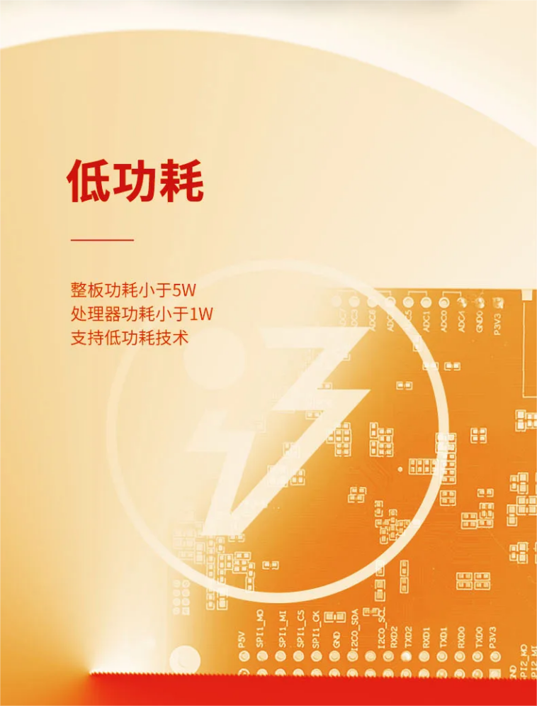 龙芯派 2K0300 久久派开启预售:自主 LoongArch 架构,售价 99 元起