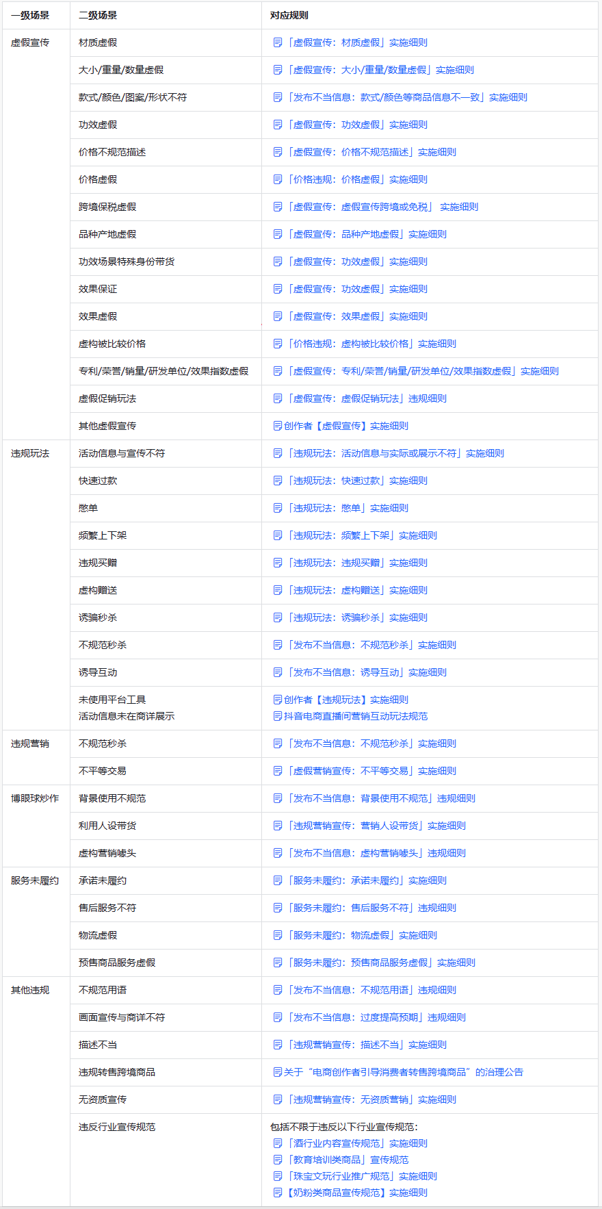 抖音电商真实可信作者流量激励是什么?附详情
