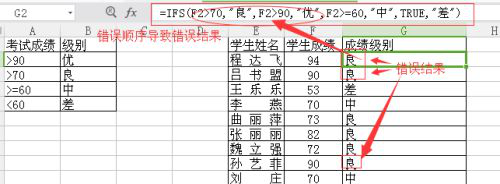 表格中ifs函数怎么用