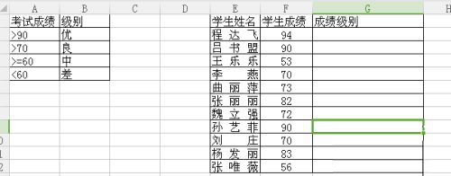 表格中ifs函数怎么用