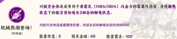 《崩坏:星穹铁道》希露瓦技能介绍