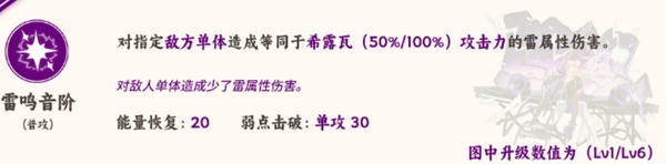 《崩坏:星穹铁道》希露瓦技能介绍