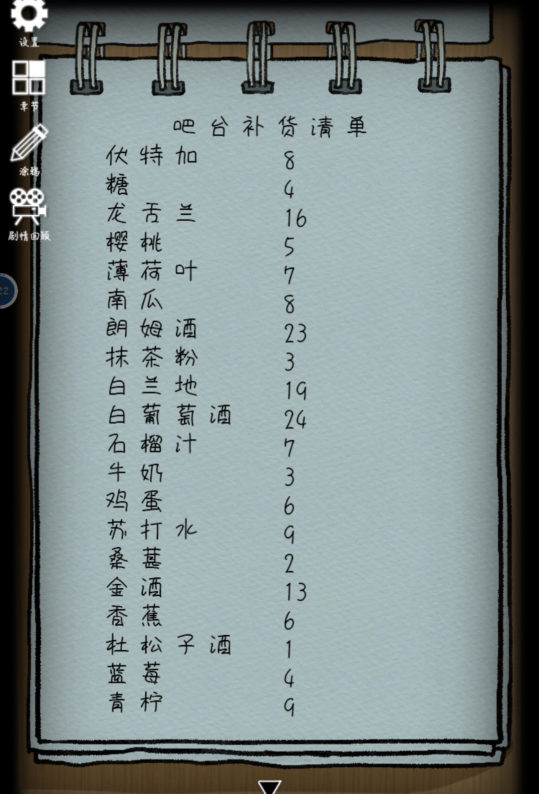 《非常调查局：追踪》第二章休息间通关攻略