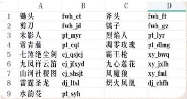 我的世界斗罗大陆指令大全