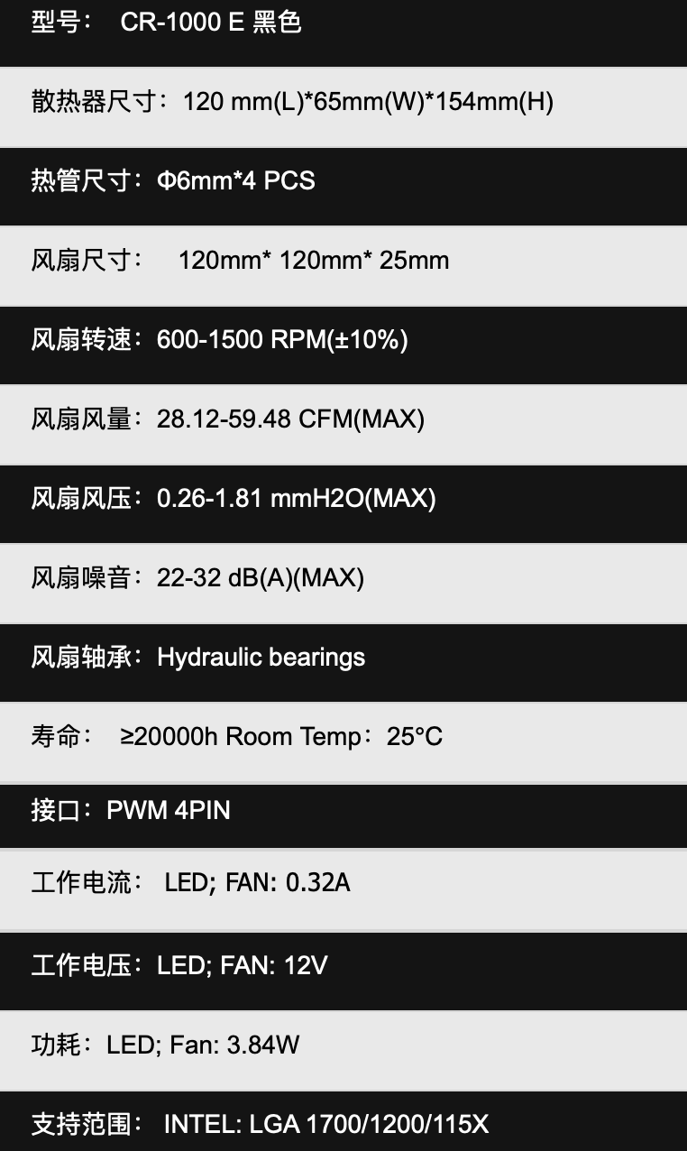 乔思伯推出 CR-1000E 单塔风冷散热器:120mm 风扇 + 4 热管、黑白双色