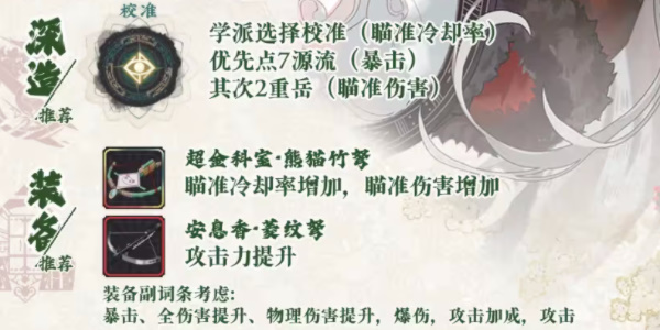物华弥新狸猫盘怎么样