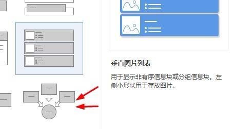 WPS制作流程结构图的图文方法