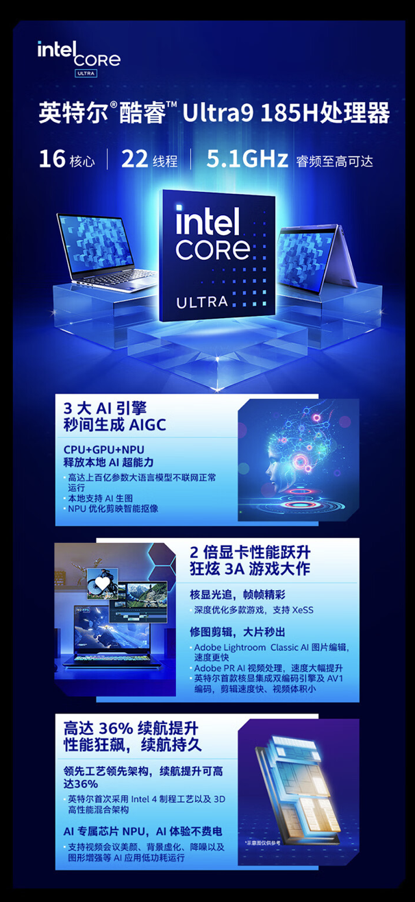 惠普暗影精灵 10 Slim 14 游戏本白色款配置上新:Ultra 9 + RTX 4070,13699 元